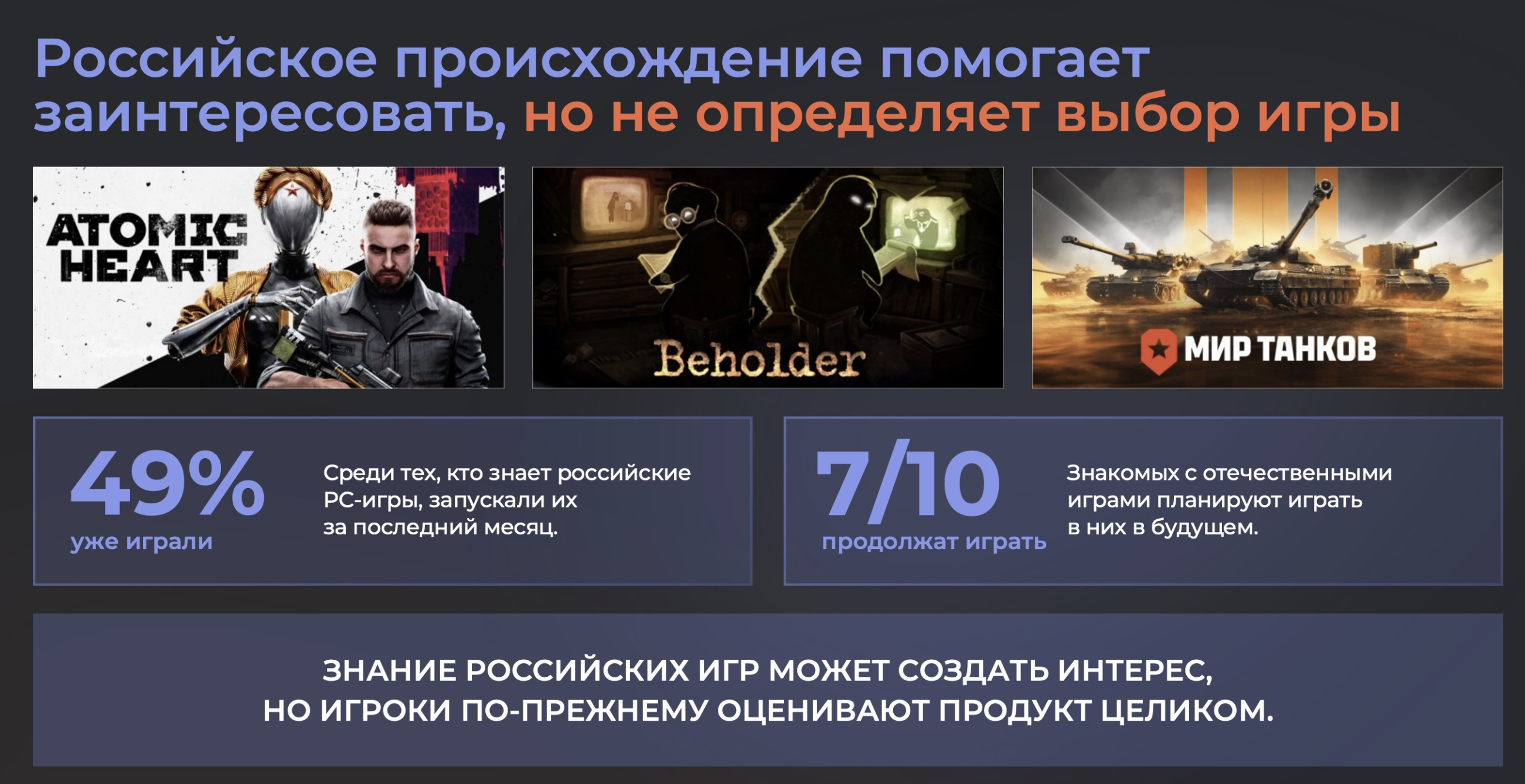 Должна ли каждая игра быть на 100 часов: обсуждение «ИГРОПРОМ»